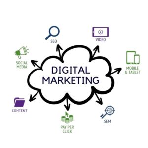 Digital Marketing Agency in Katraj