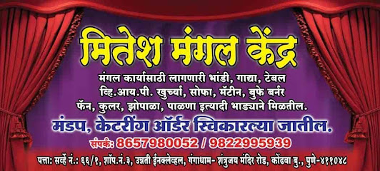 Mitesh Mangal Kendra