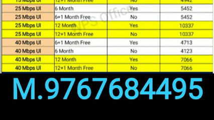 Tikona Wifi Broadband